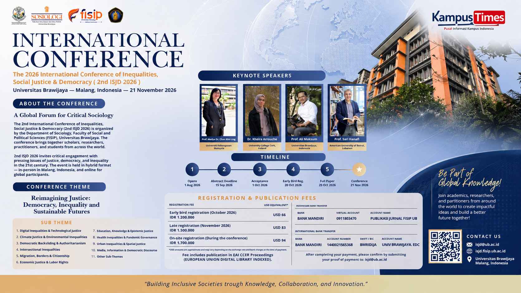 Universitas Brawijaya Buka Call for Abstract ISJD 2026, Kesempatan Publikasi Internasional bagi Akademisi