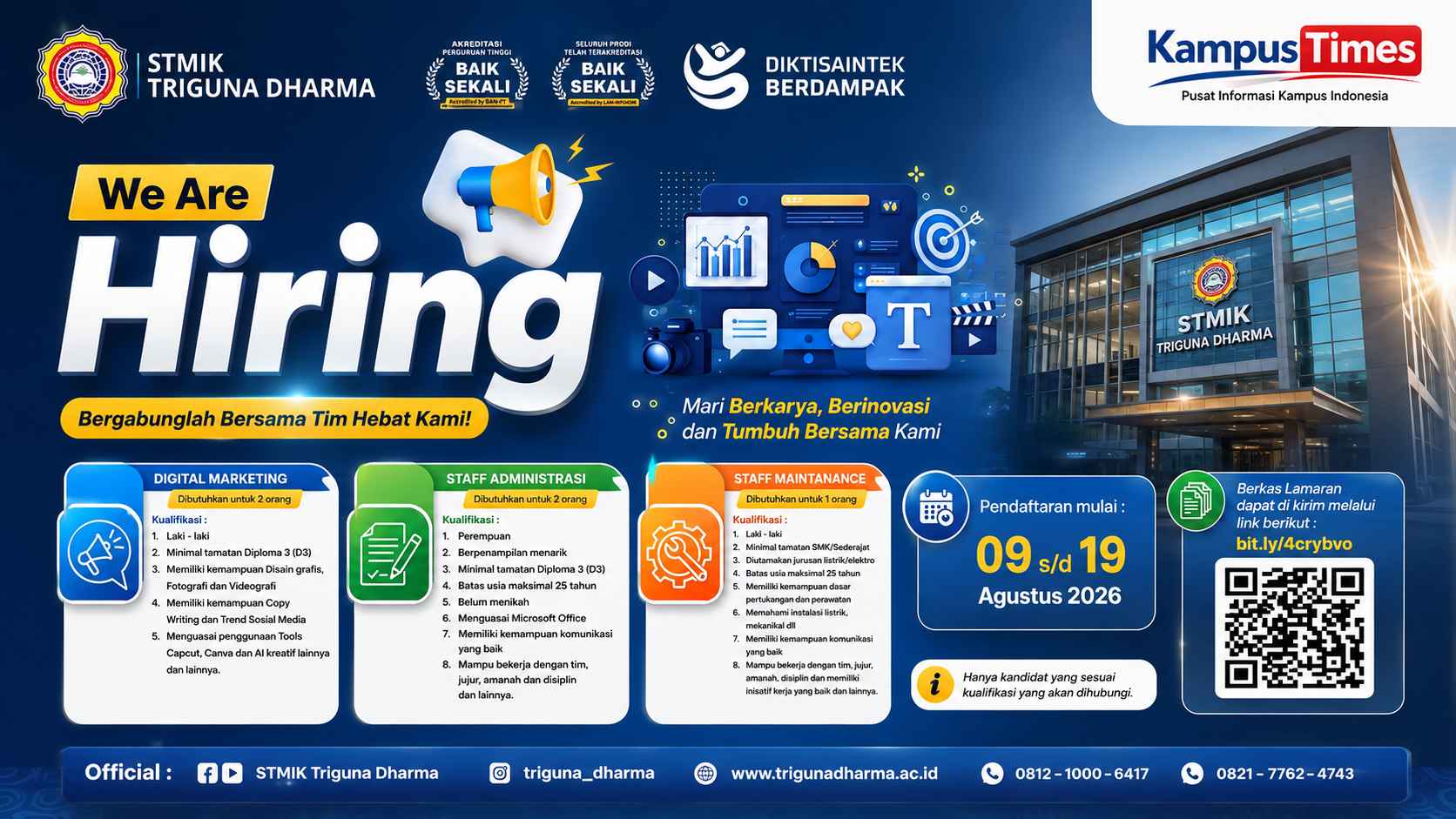 Lowongan Kerja STMIK Triguna Dharma 2026, Buka 5 Posisi untuk Lulusan D3 hingga SMK