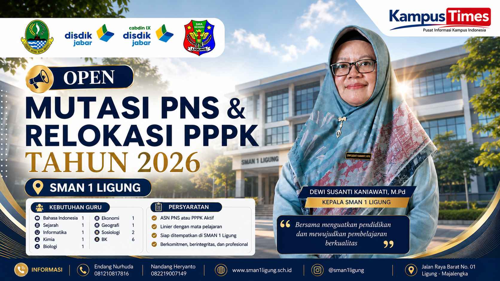 Mutasi PNS dan Relokasi PPPK 2026 Dibuka SMAN 1 Ligung, Ini Formasi Guru yang Dibutuhkan