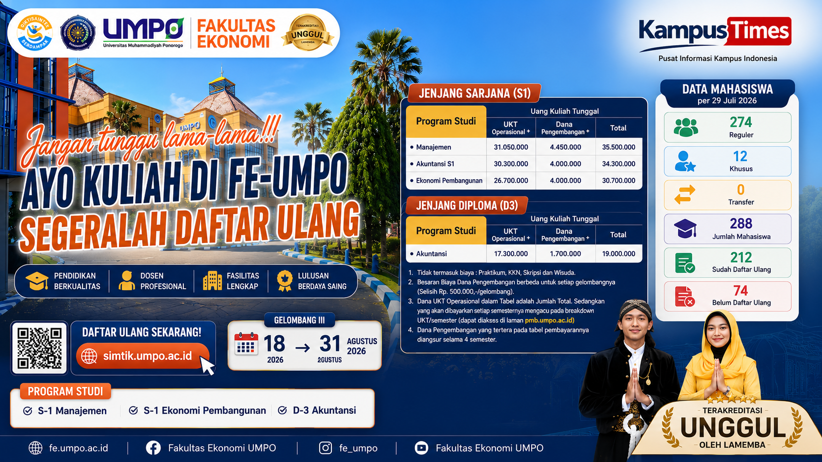 Didukung Akreditasi Unggul dan Fasilitas Lengkap