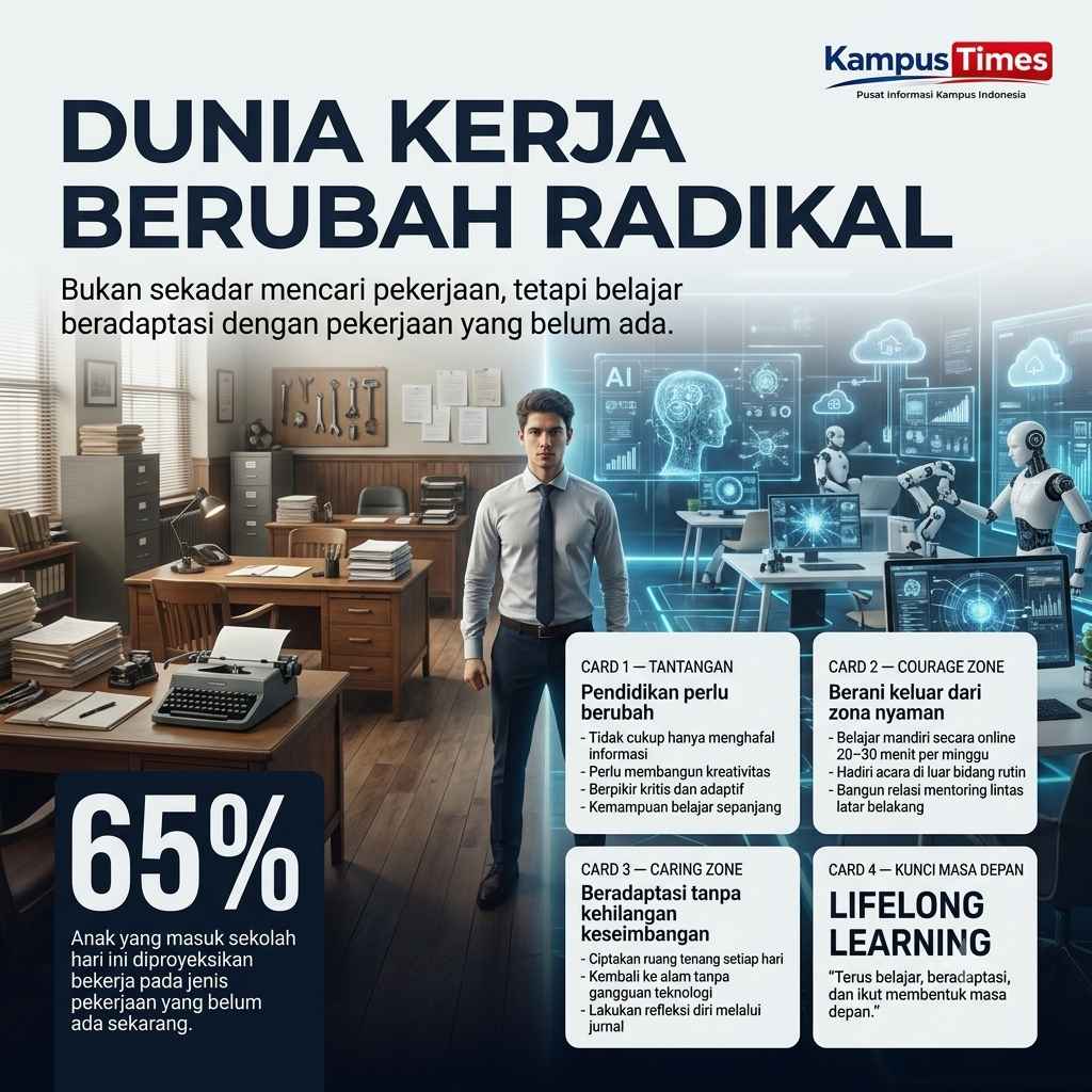Dari Pekerjaan Tetap Menuju Karier yang Dinamis