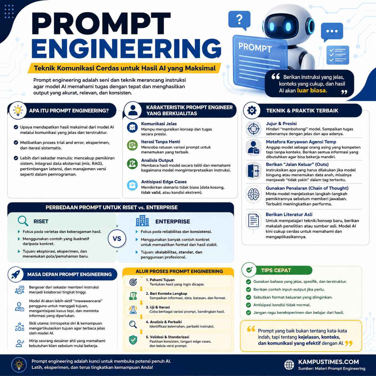 Kemampuan yang Dibutuhkan Prompt Engineer